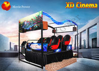 Air Injection / Blow Water XD Simulator 9D Rạp chiếu phim thực tế ảo với 2 - 12 chỗ ngồi