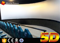 12 hiệu ứng đặc biệt và Rạp chiếu phim 4D chuyển động Tùy chỉnh từ 2-200 chỗ ngồi được làm bằng da