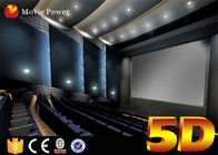Hệ thống âm thanh 7.1 và hệ thống rạp chiếu phim 4-D màn hình cong với 3 ghế điện DOF