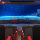 Máy chiếu màn hình động cơ Servo cong cong Rạp chiếu phim 4D