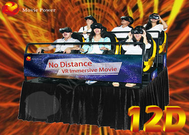 Rạp chiếu phim mô phỏng tương tác sáng tạo Cinema 12D với mục tiêu theo dõi đầu