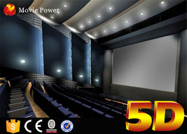 Hệ thống âm thanh 7.1 và hệ thống rạp chiếu phim 4-D màn hình cong với 3 ghế điện DOF
