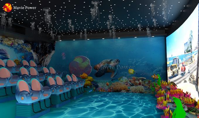 Simulator Ocean Theme Rạp chiếu phim 4D 0