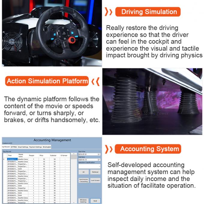 Kiếm tiền 9D VR Racing Simulator Đi trên ô tô Aracde Hệ thống ghế ngồi trò chơi lái xe Nền tảng chuyển động F1 1