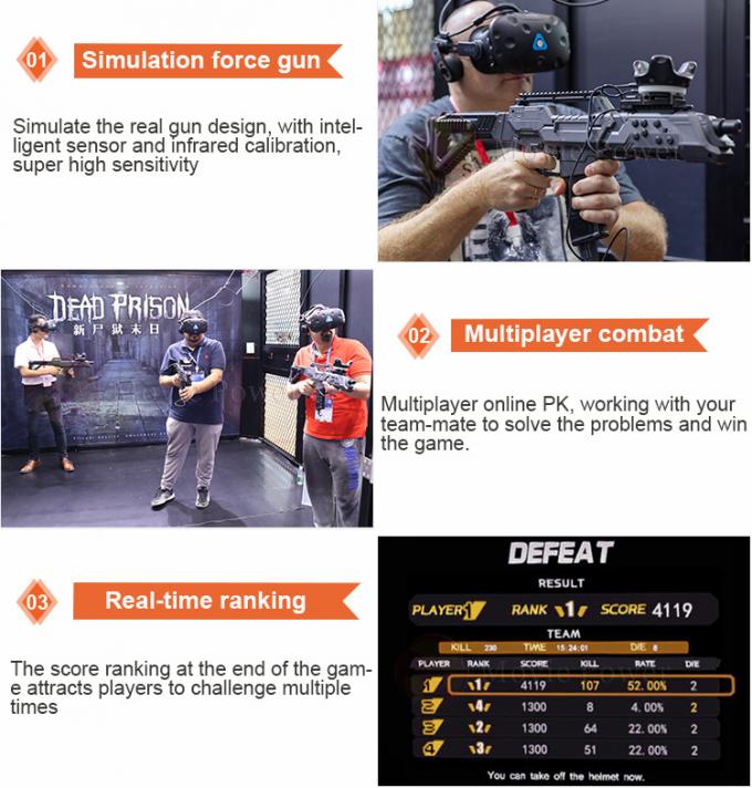 Trò chơi bắn súng nhiều người chơi Thiết bị mô phỏng chuyển động HTC vive 9D VR 0
