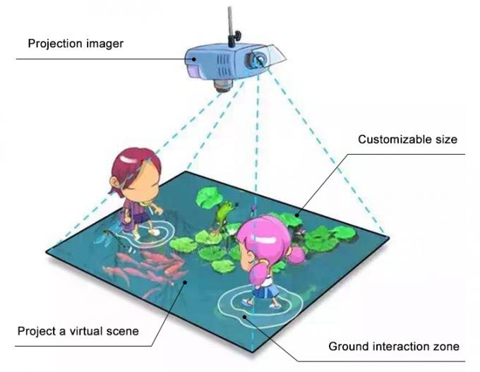 Trẻ em Máy vận hành bằng tiền xu Ảo thuật AR Trò chơi máy chiếu sàn tương tác 1