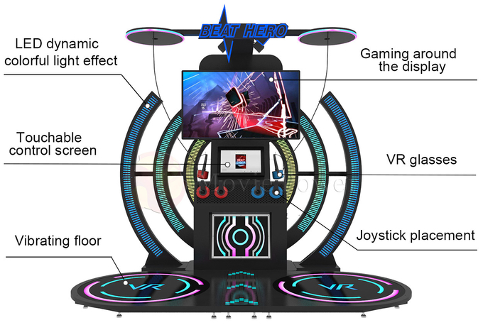 Trò chơi mô phỏng đào tạo âm nhạc Máy Arcade tương tác Chuyến bay chuyển động đầy đủ VR Trò chơi khiêu vũ âm nhạc 3