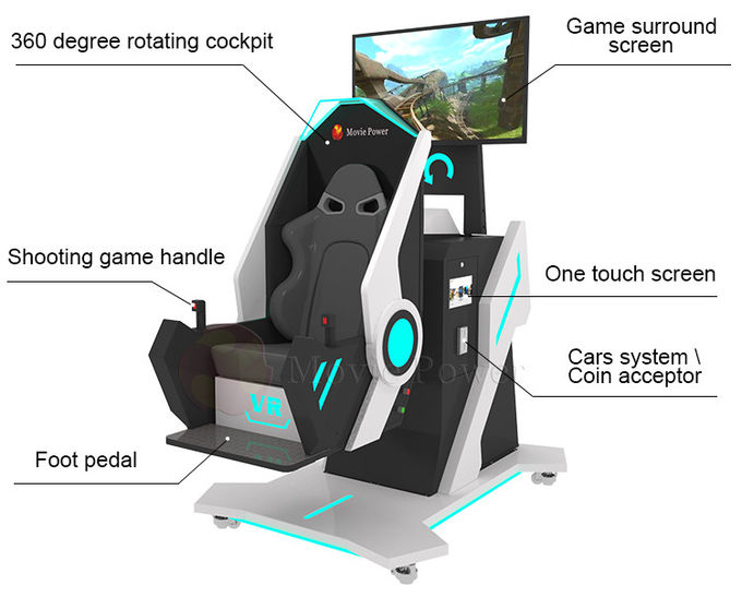 Dynamic Motion 9d VR Ride Roller Coaster 9D VR 360 Simulator cho Game Center 1
