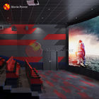 Công viên giải trí Hơn 150 chiếc phim Rạp chiếu phim 4D