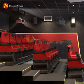 Nguồn động đắm chìm Hệ thống rạp chiếu phim 5d thương mại Trình mô phỏng rạp hát