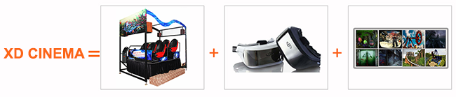 Ý tưởng kinh doanh VR mới Rạp chiếu phim di động tối thiểu XD / 4D / 5D / 7D Thiết bị rạp hát 6 chỗ 0