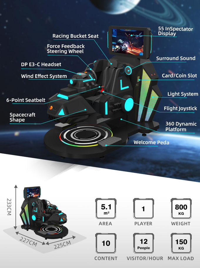 VR tương tác bắn 360 độ VR bay VR đua Simulator Cockpit Star Warship 1