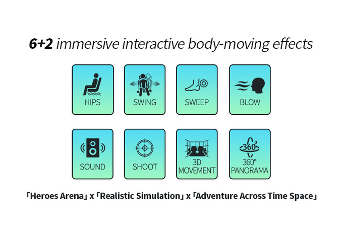 6 chỗ ngồi 9d VR Cinema Arcade Virtual Reality Roller Coaster VR Thiết bị 3