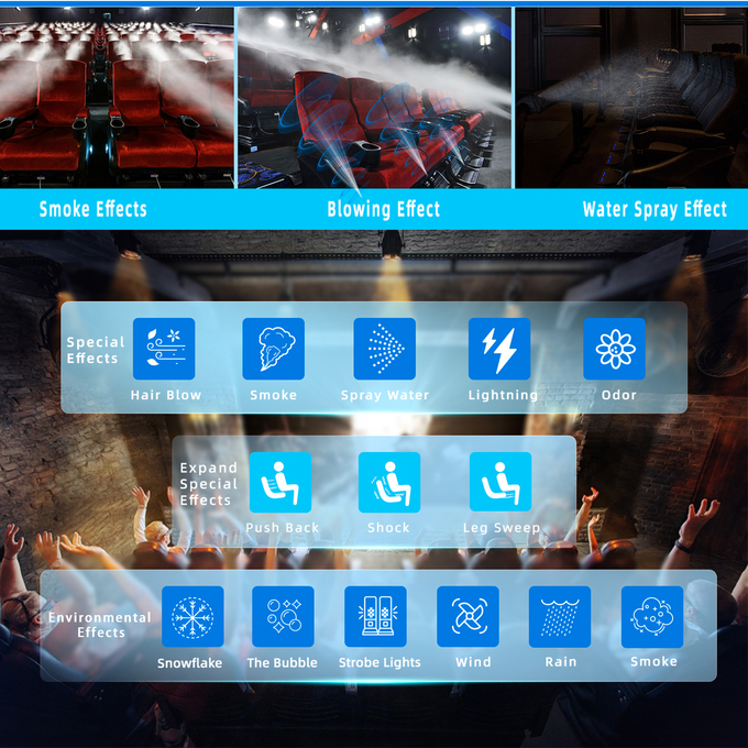 Các nhà cung cấp hệ thống phim VR Thiết bị ghế điện ảnh chuyển động 4d 5d 7d 9d 6d Nhà hát với nhiều chỗ ngồi 1