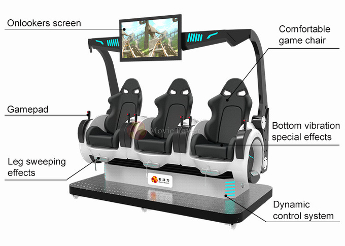 3 chỗ ngồi 360 ° 9D VR Cinema Ghế trò chơi tương tác cho trung tâm mua sắm 1